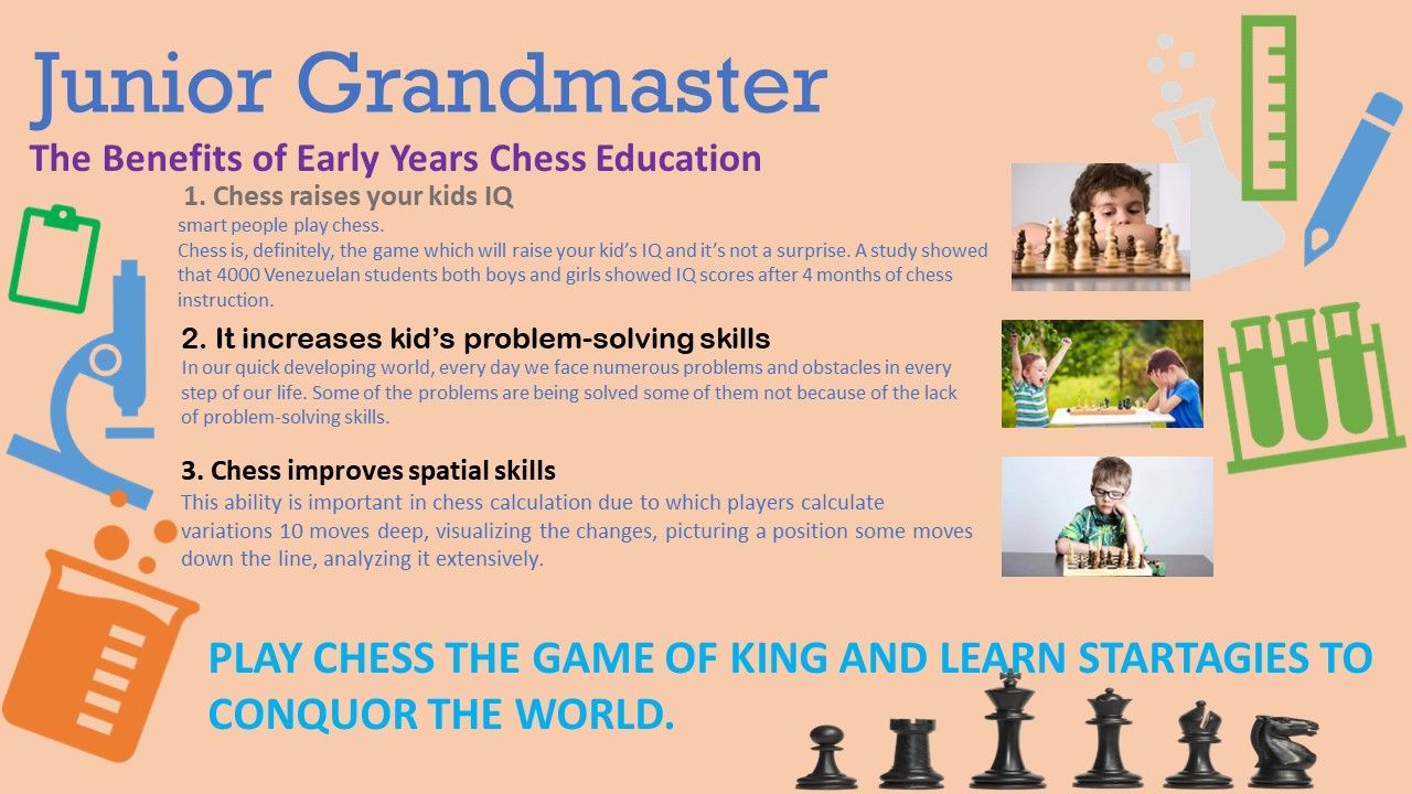 Junior Grandmaster poster