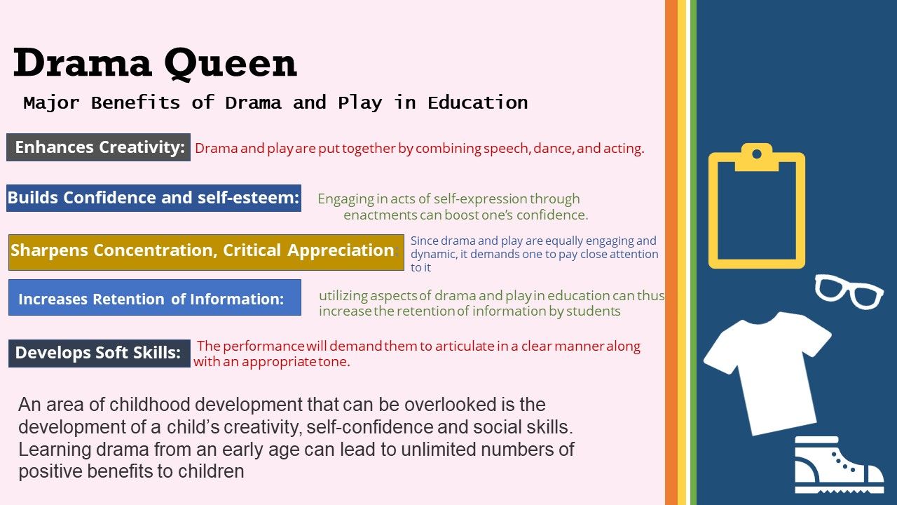Drama Queen poster