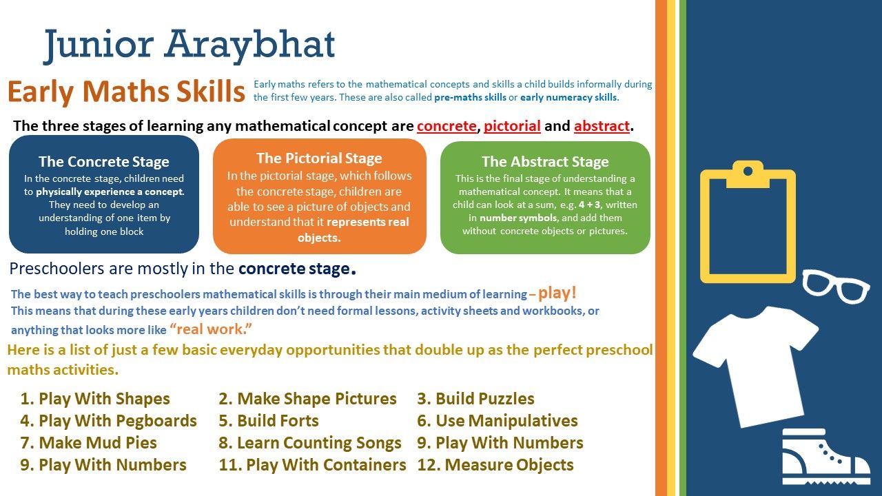 Junior Aryabhat poster