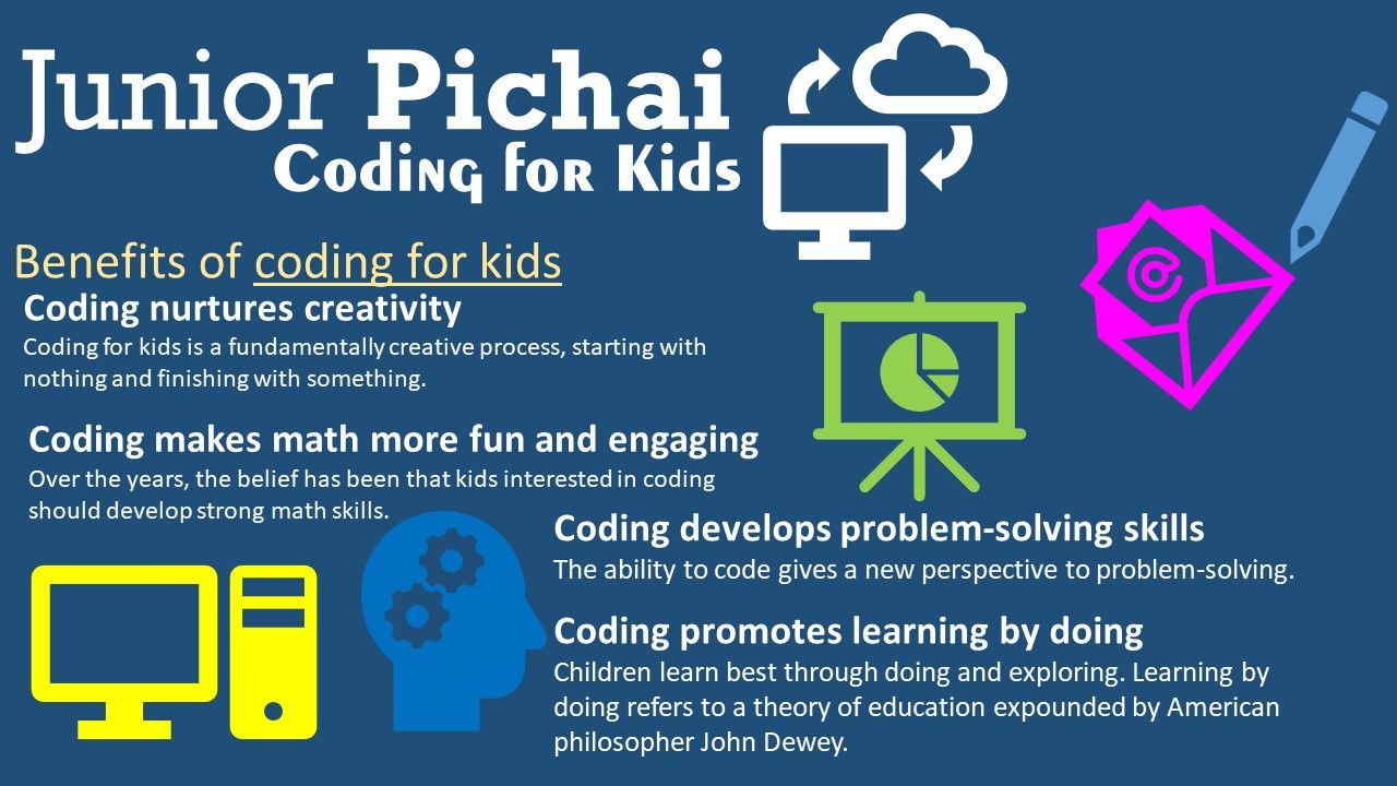 Junior Pichai poster