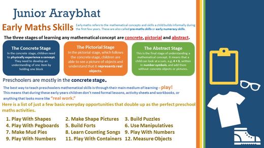 Junior Aryabhat poster